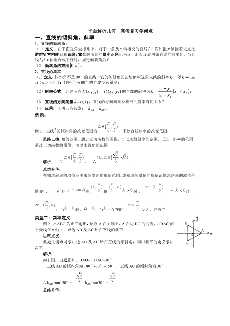 平面解析几何高考复习知识点.docx_第1页