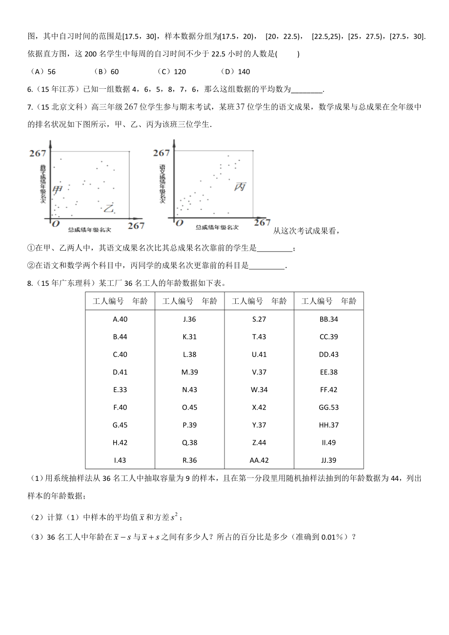 统计高考真题.docx_第2页