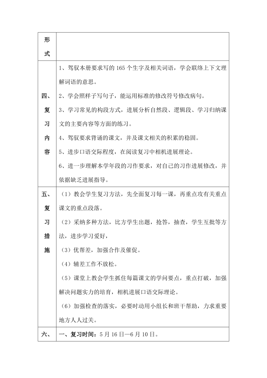 苏教版四年级语文下册期末复习教案.docx_第2页