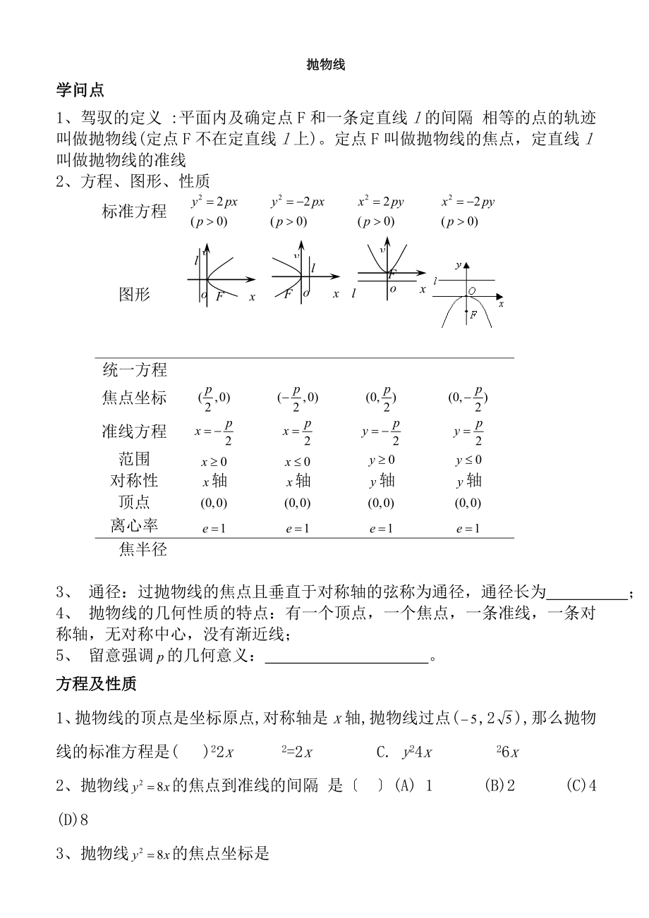 抛物线知识点[3].docx_第1页