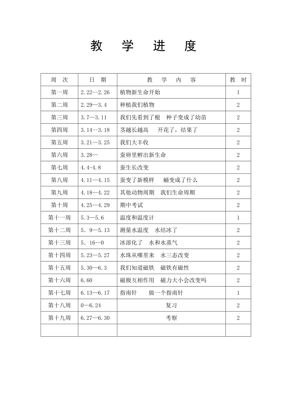 苏教版三年级下册科学教案.docx_第2页