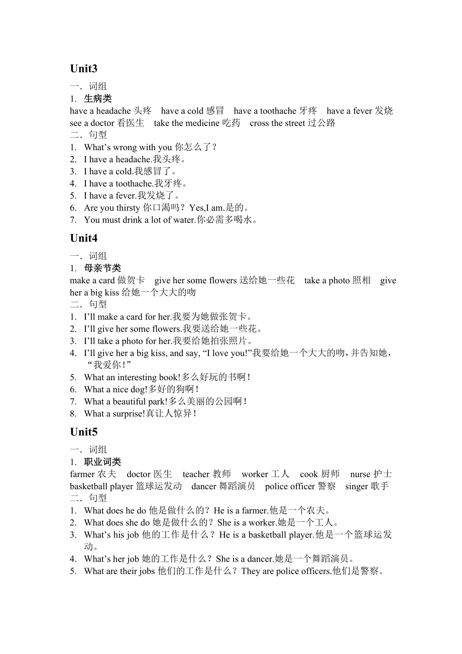 闽教版小学英语六年级下册知识点汇总2.docx_第2页