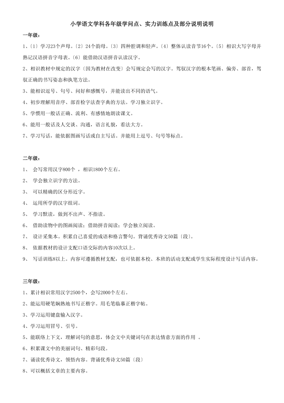 小学语文一到六年级知识点详细.docx_第1页