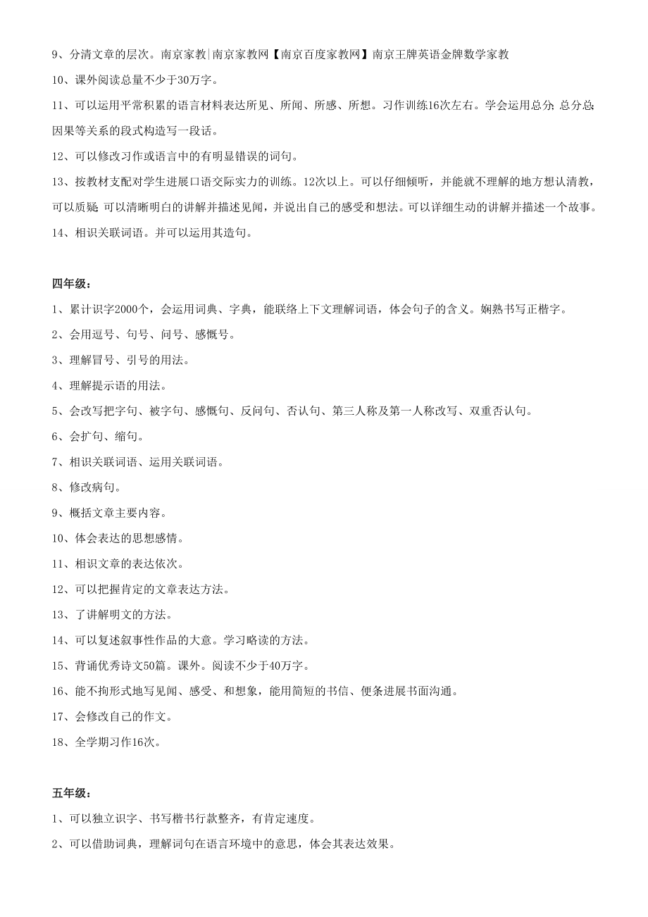 小学语文一到六年级知识点详细.docx_第2页