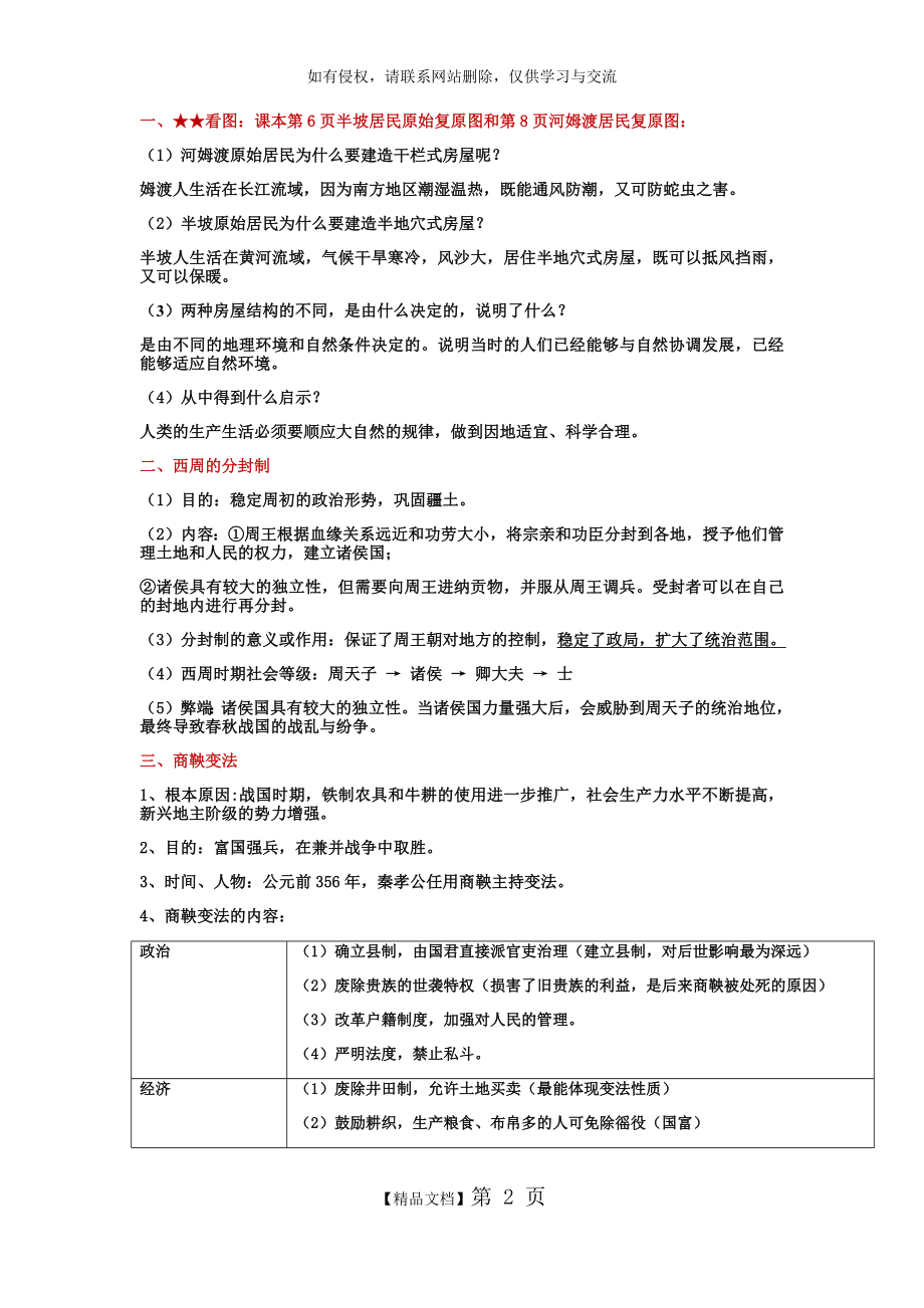 七年级历史重要简答题总结(18).doc_第2页