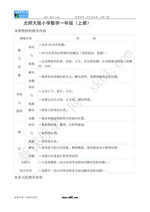 北师大版小学一年级数学上册知识点归纳.doc