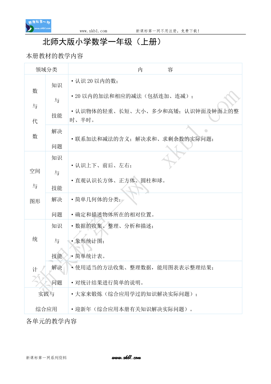 北师大版小学一年级数学上册知识点归纳.doc_第1页