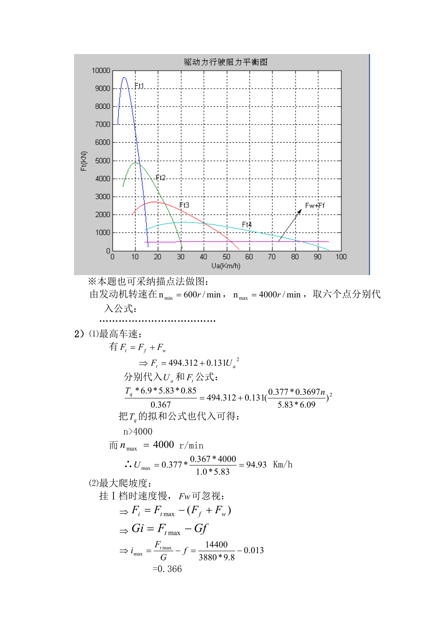 汽车理论课后习题复习资料余志生免费教案.docx_第2页