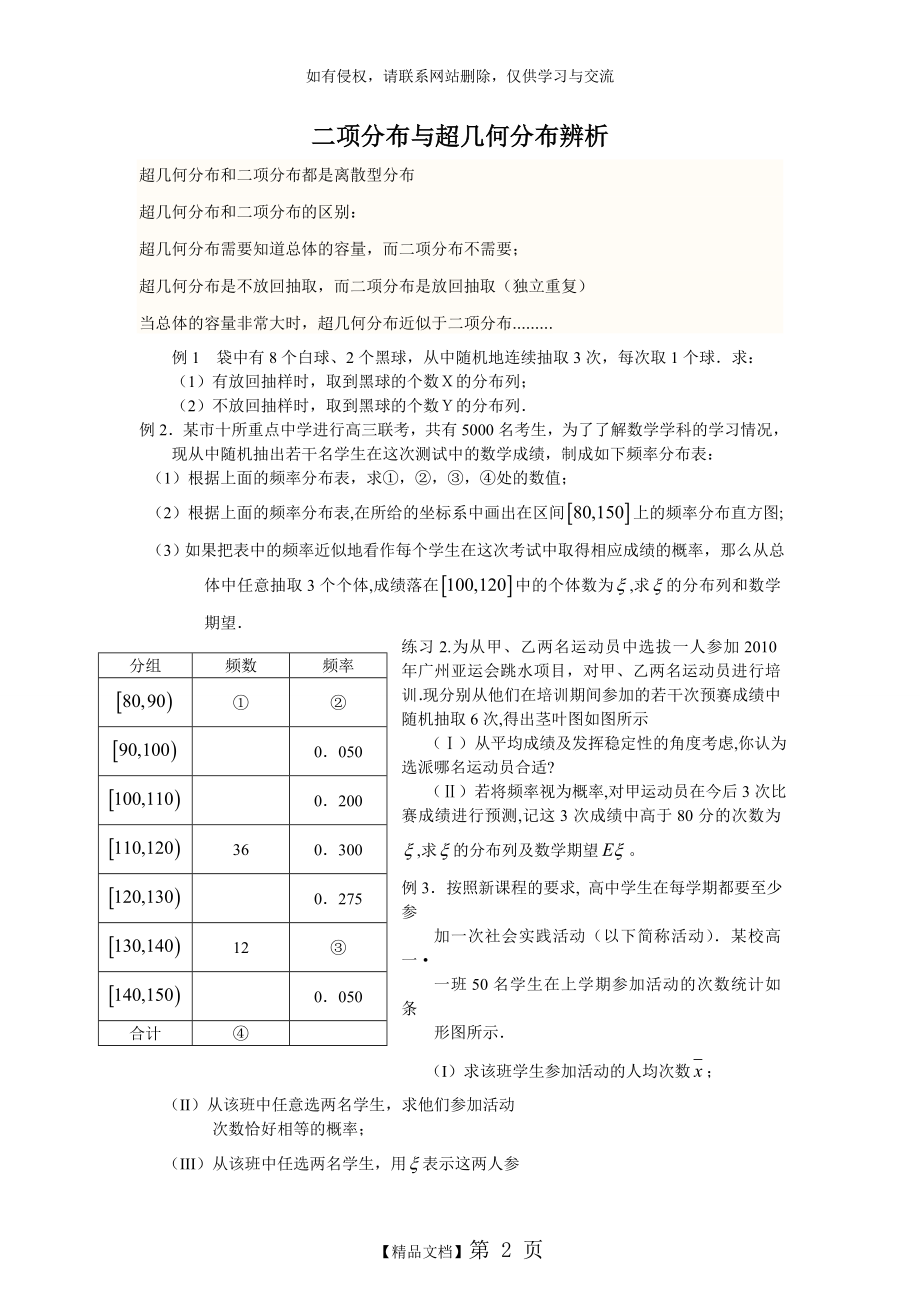 二项分布与超几何分布区别.doc_第2页