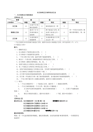 六年级数学上册学习指导2长方体和正方体知识点汇总.docx