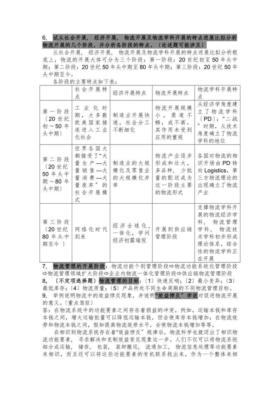 现代物流管理复习资料.docx_第2页