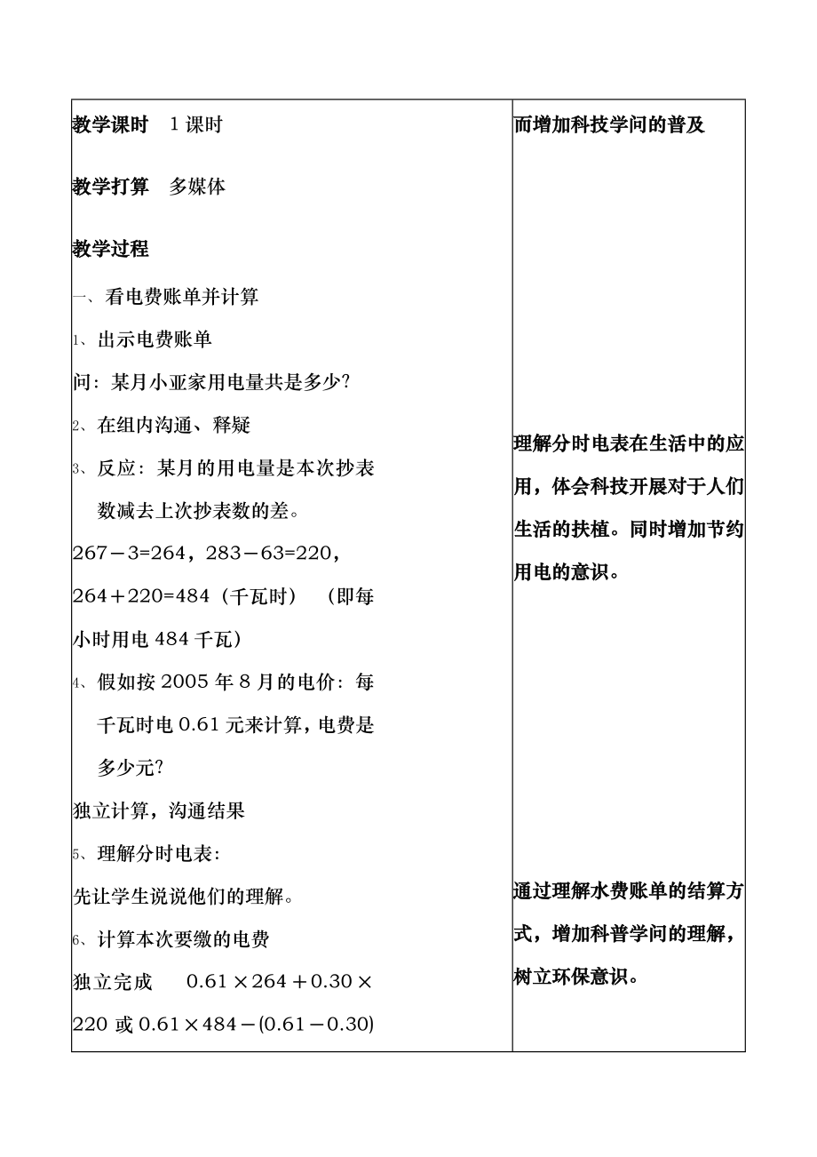 小学数学与科技渗透整合教案 五年级上水电煤的费用.docx_第2页