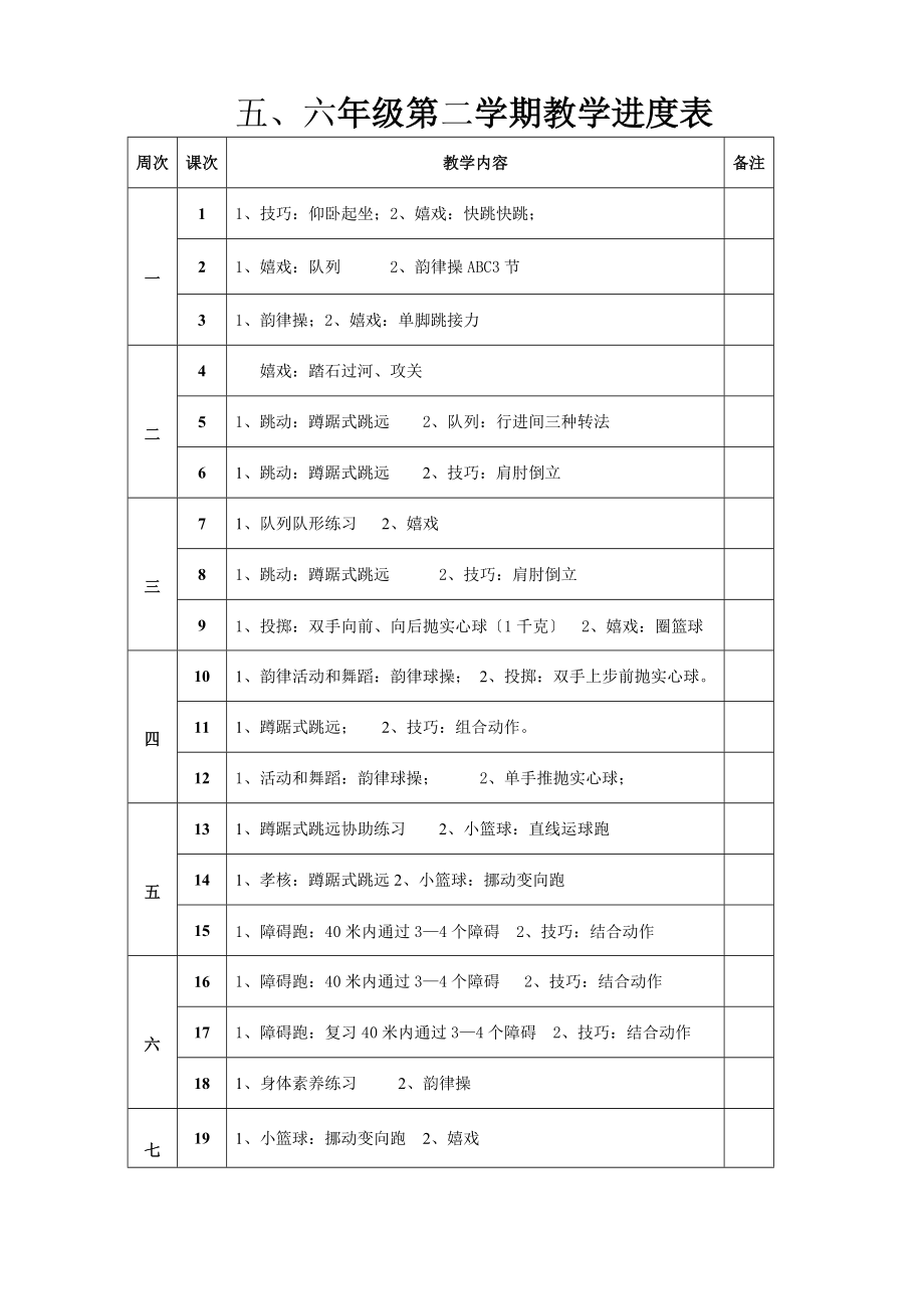 五年级第二学期体育教案.docx_第2页