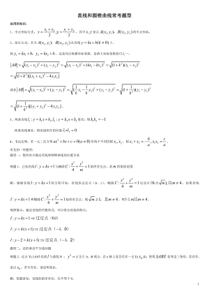 高中数学 圆锥曲线题型总结.doc