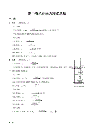 鲁科版必修二有机化学基础知识点总结1.docx