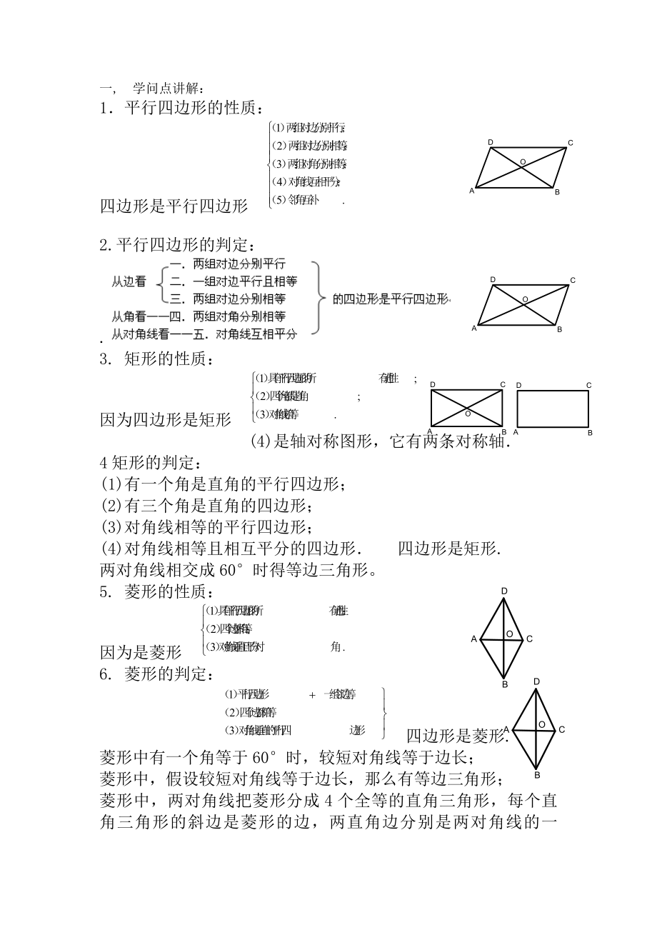 平行四边形知识点及典型例题[2].docx_第1页