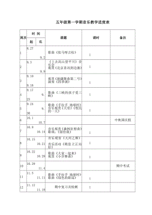 新人教版五年级音乐上册全册教案及教学进度计划表格1.docx