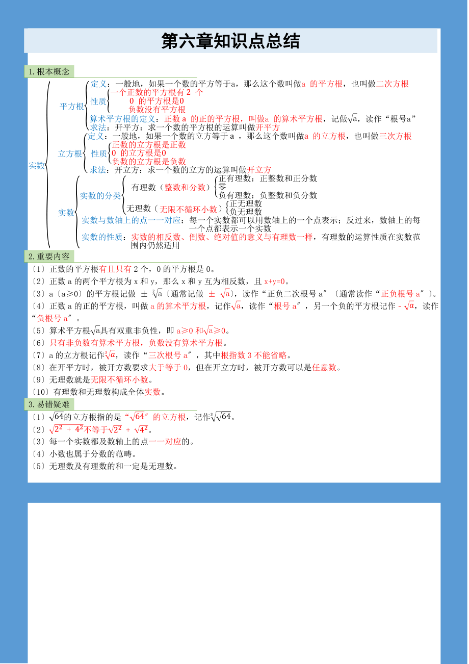 七年级下册数学第六章知识点总结沪科版.docx_第1页