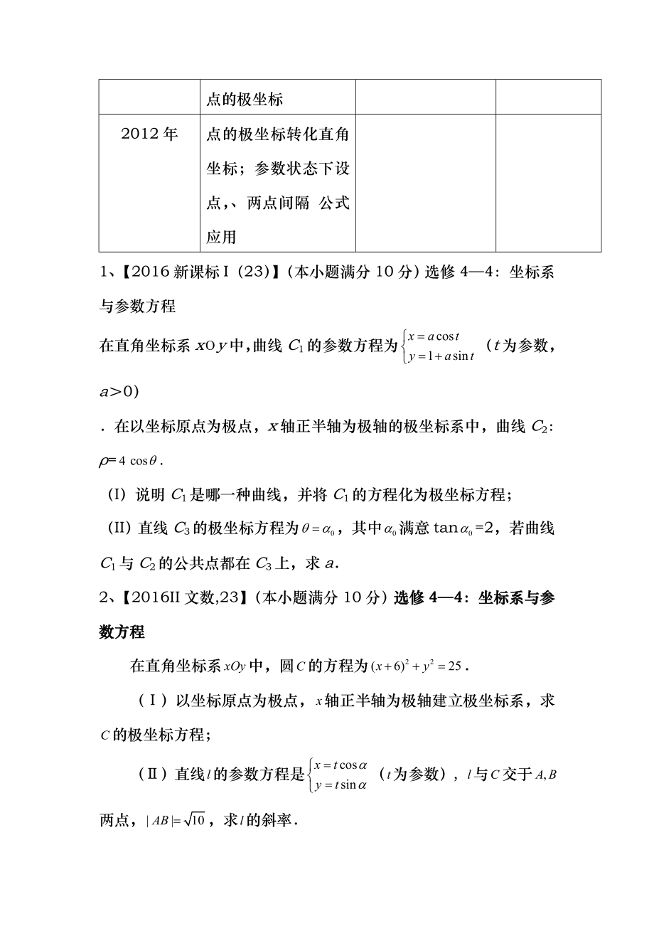 近五年高考真题极坐标系和参数方程.docx_第2页