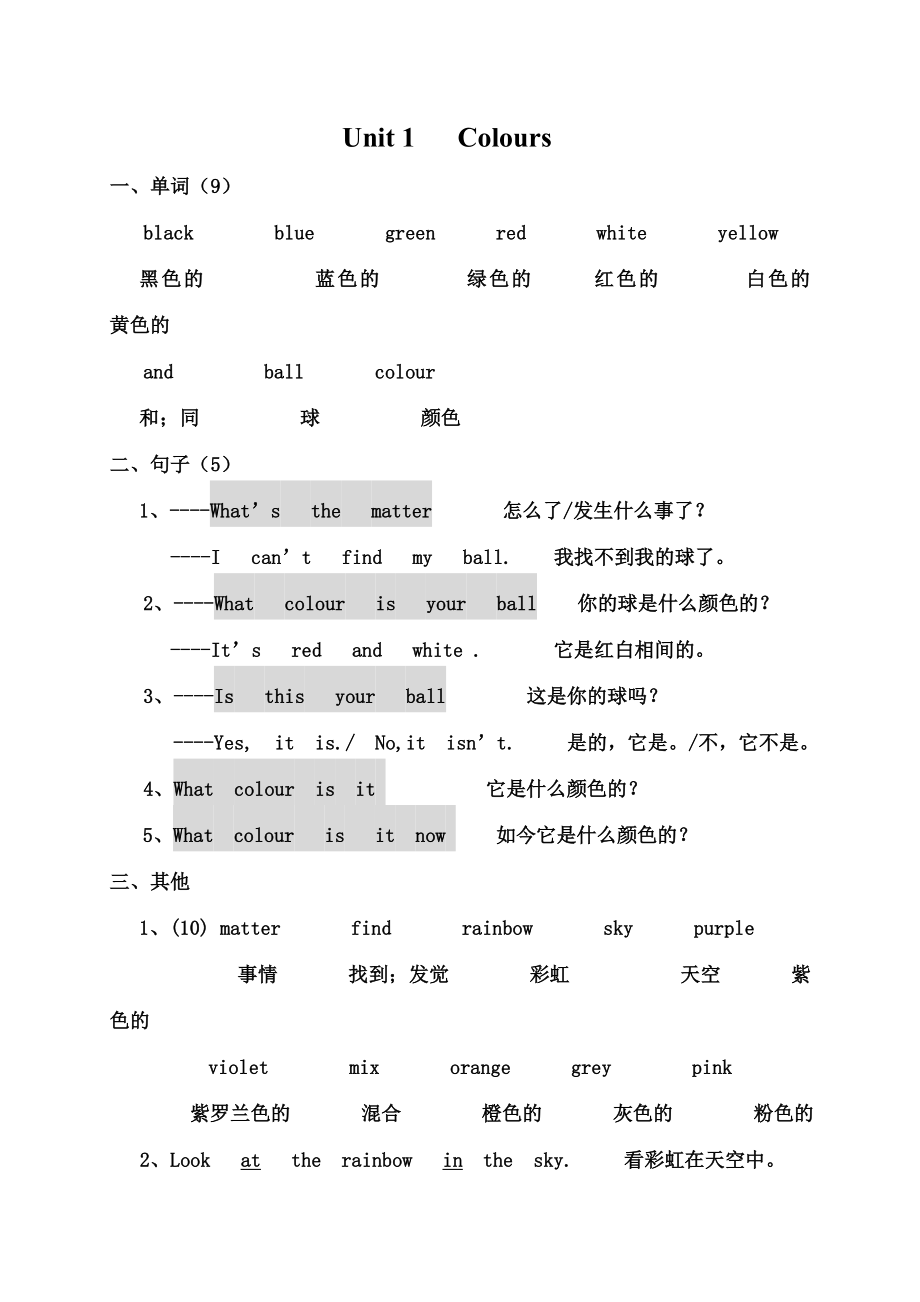 牛津英语三年级下册全册单元重点3.docx_第1页