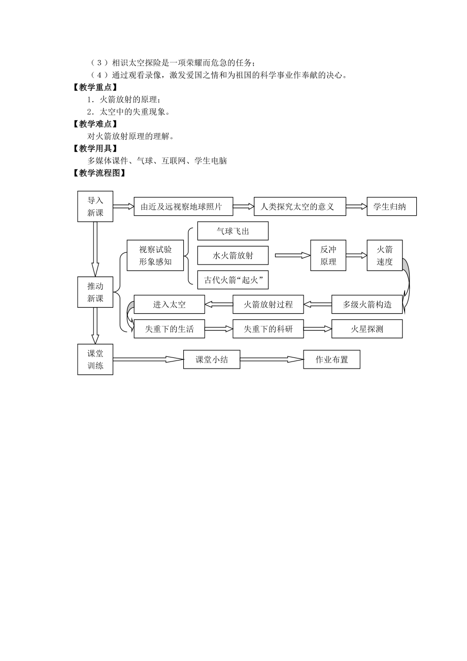 小学综合实践水火箭制作与研究教案设计.docx_第2页