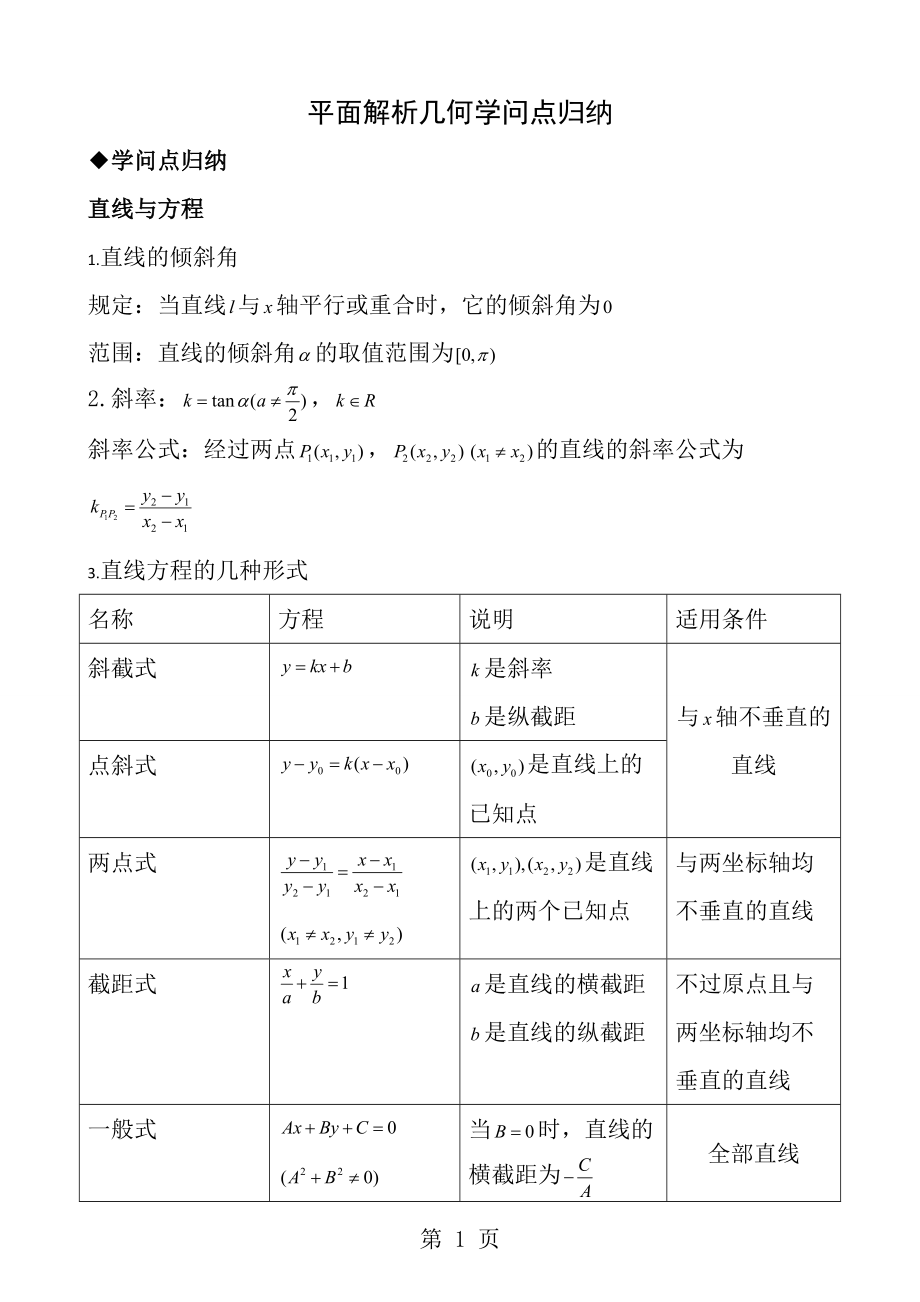 平面解析几何知识点归纳.docx_第1页