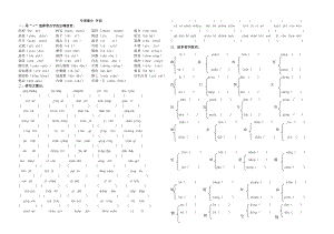 人教版六年级上册语文复习字词专项练习.doc