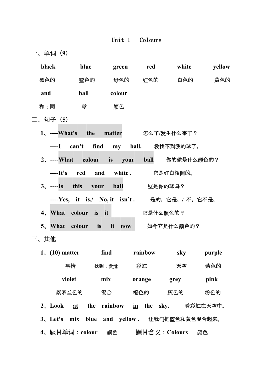 牛津英语三年级下册全册单元重点2.docx_第1页