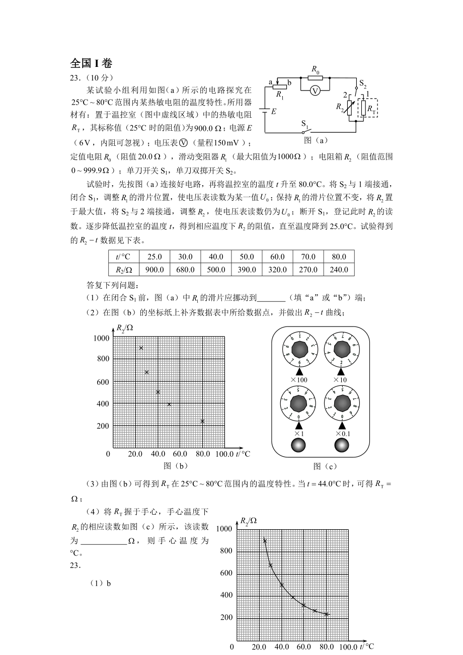 全国高考物理电学实验部分真题附复习资料.docx_第1页