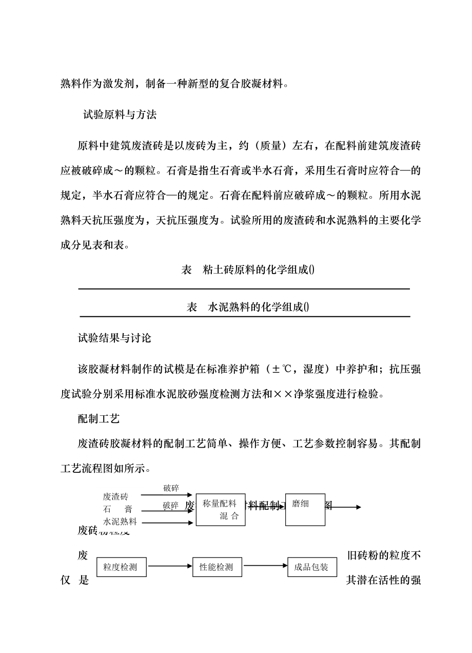 利用城市废渣砖制备胶凝材料的研究.doc_第2页