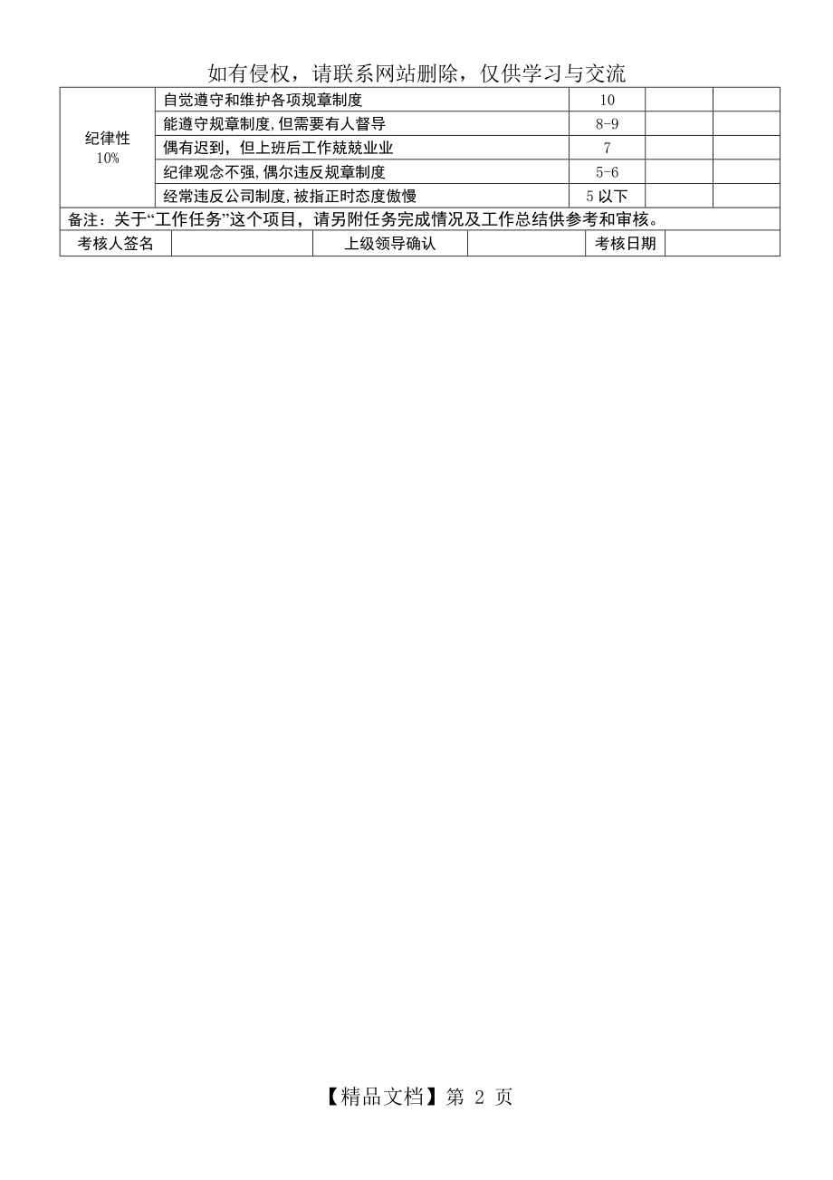 银行员工绩效考核表格.doc_第2页