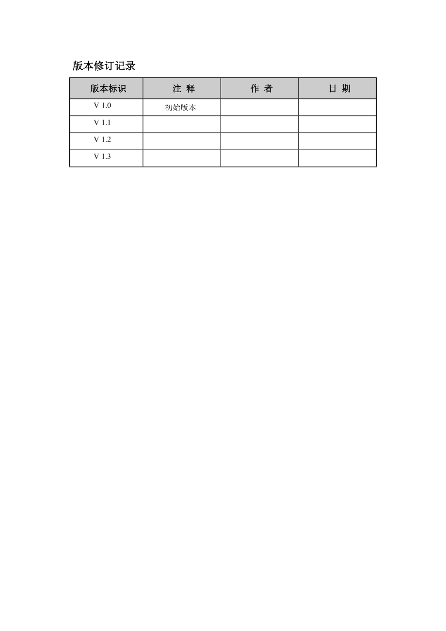 产品测试报告.docx_第2页