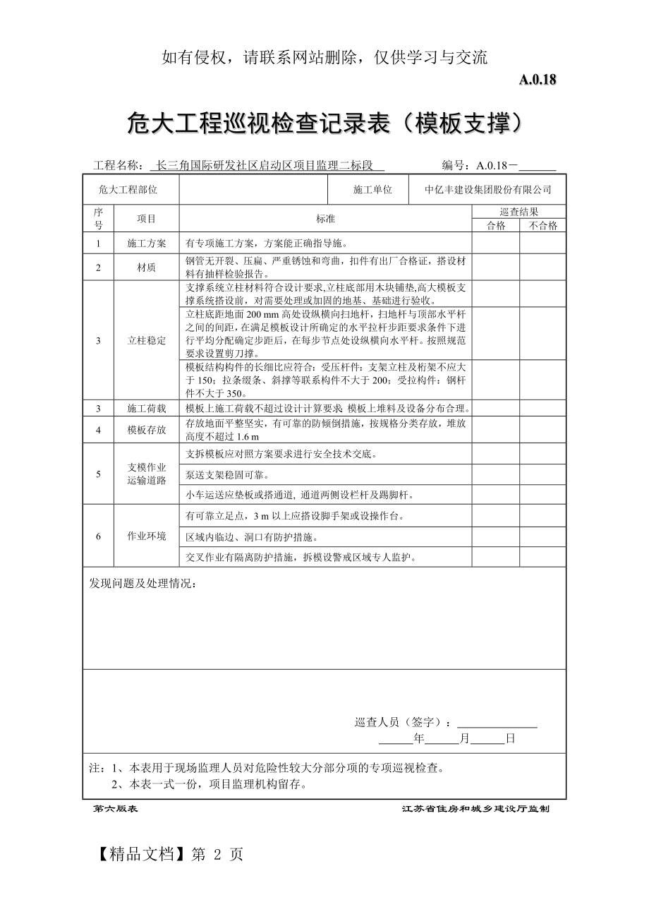 危大工程巡视检查记录表-(模板支撑).doc_第2页