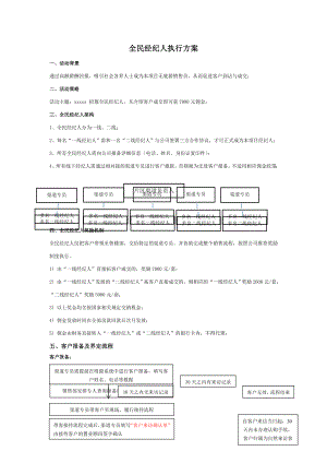 全民营销方案(1).doc