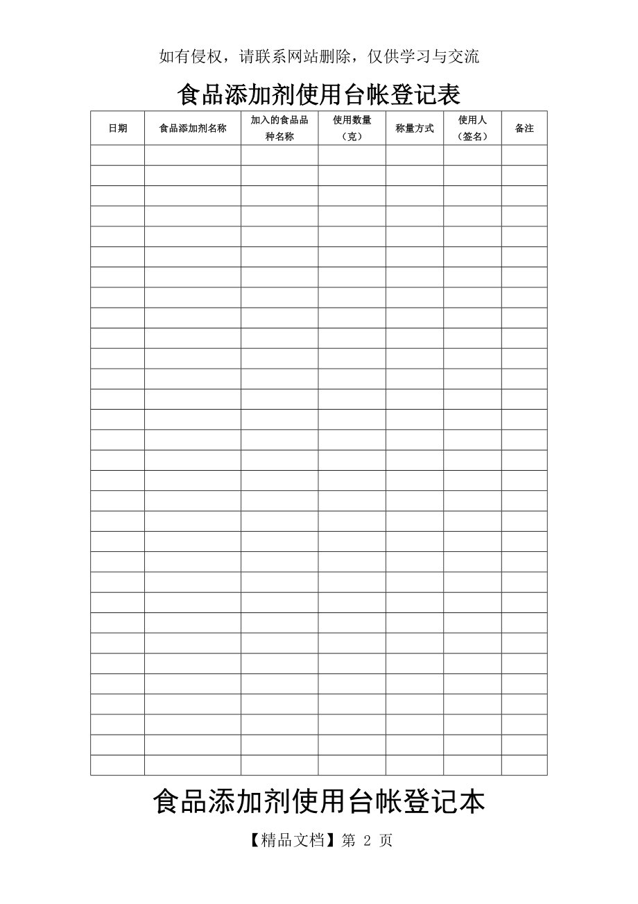 食品添加剂使用台帐登记表.doc_第2页