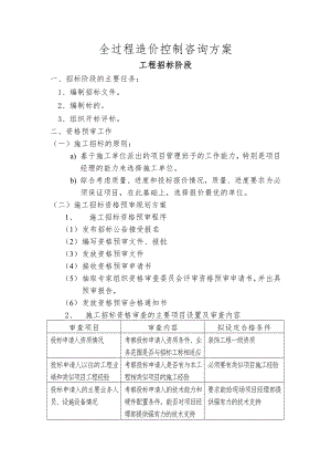 全过程造价控制咨询方案1.doc