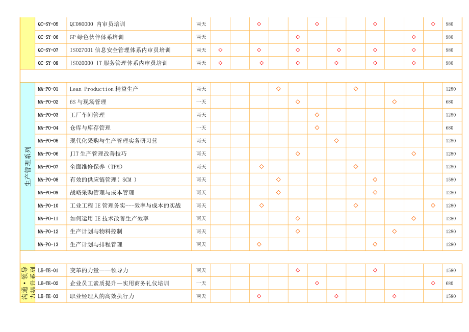 品冠2012年度培训计划表.doc_第2页