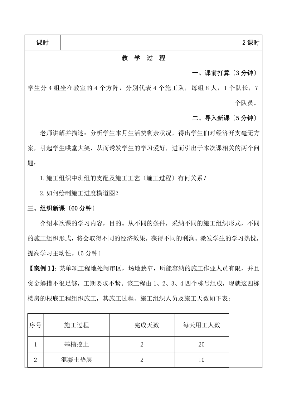 筑施工组织形式教案.docx_第2页