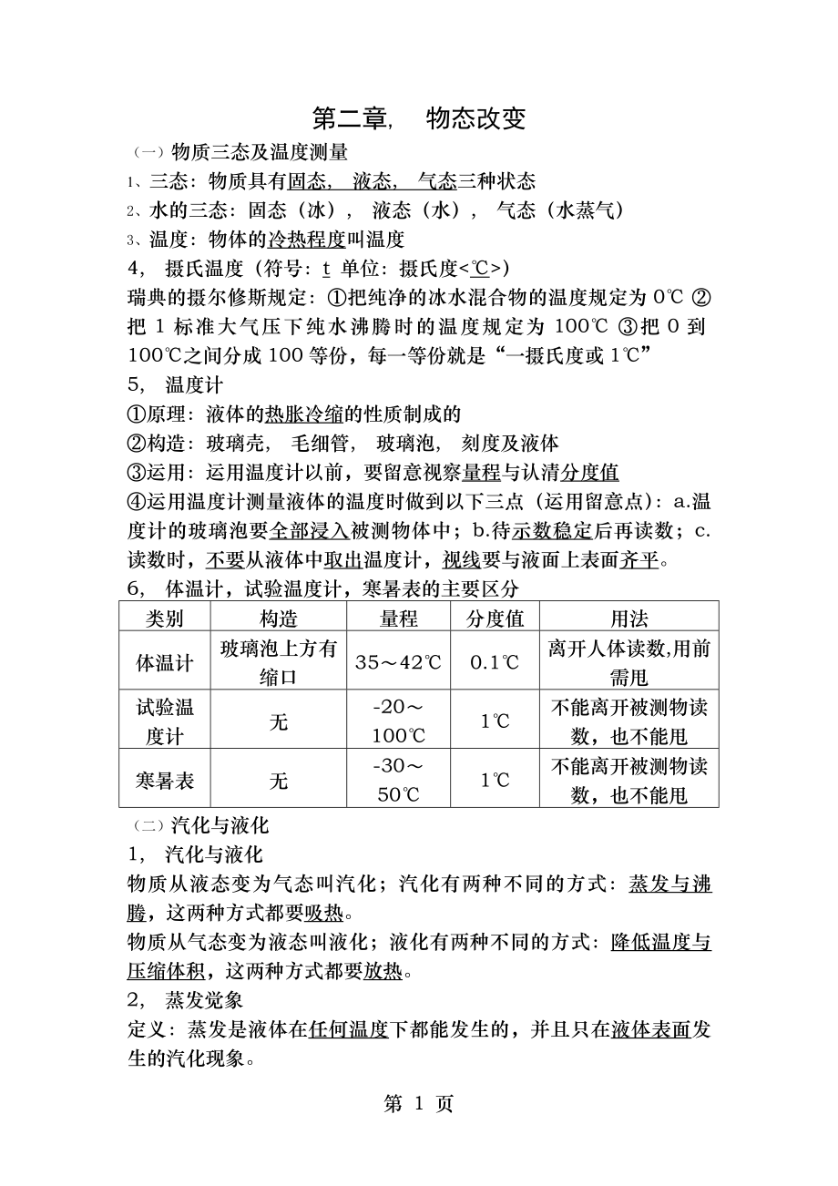 苏教版初二物理知识点归纳物态变化.docx_第1页