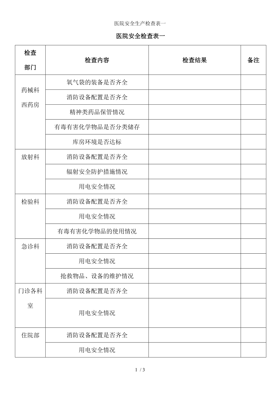 医院安全生产检查表一.docx_第1页