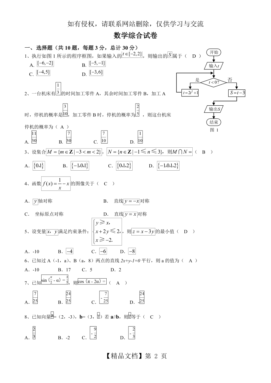 高中数学必修1到必修5综合试题.doc_第2页