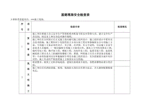 企业基建现场安全检查表.docx