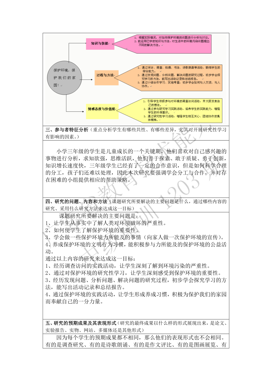 《保护环境,保护我们的家园!》研究性学习设计方案.doc_第2页