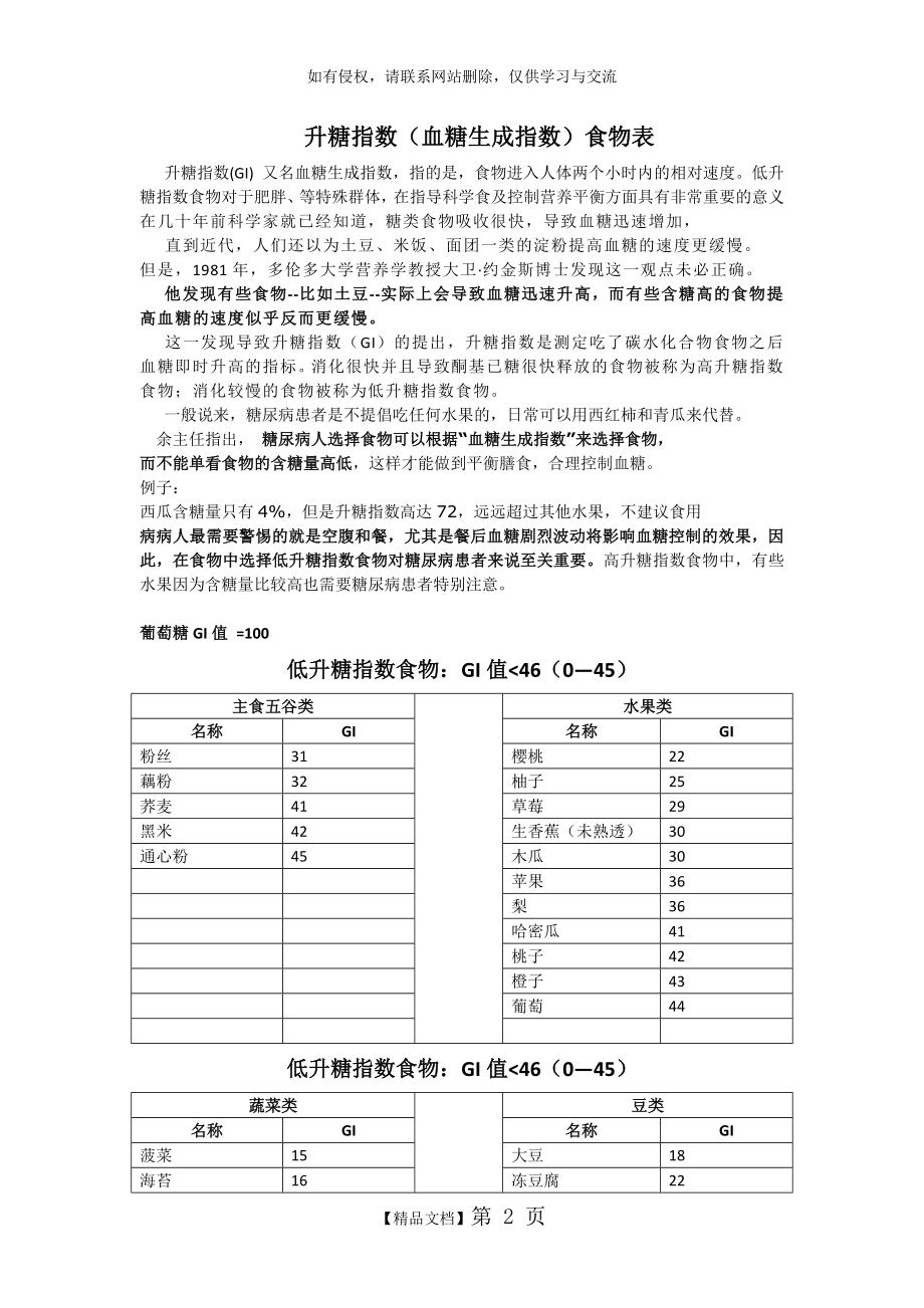 升糖指数(血糖生成指数)食物表.doc_第2页