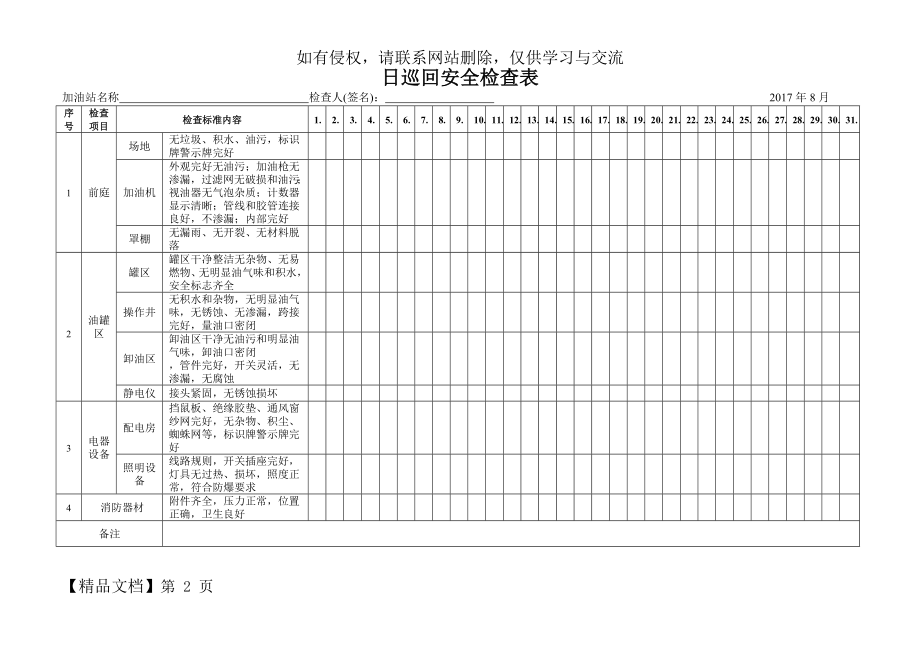 加油站隐患排查台帐.doc_第2页