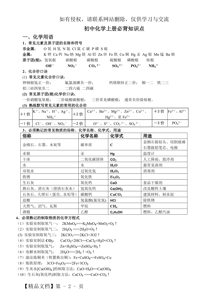 人教版-初三化学全册必背知识点(精华).doc_第2页