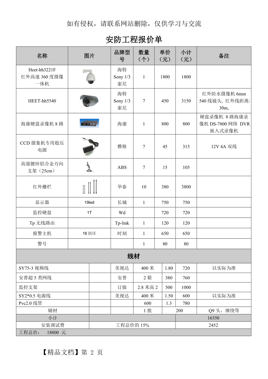 安防监控系统报价单(都市欧情).doc_第2页