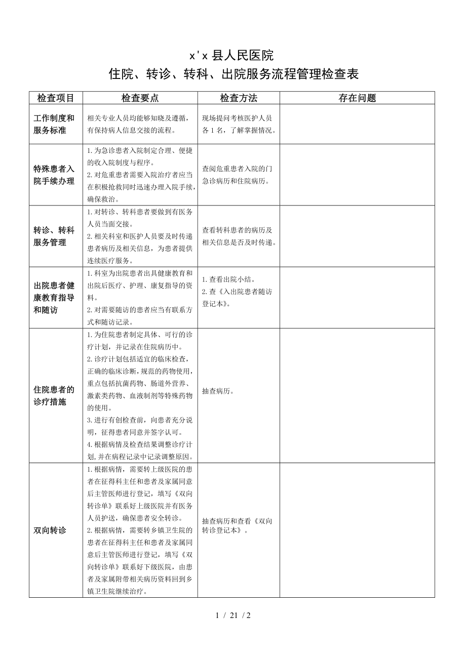 住院转诊转科服务流程管理检查表梁.docx_第1页