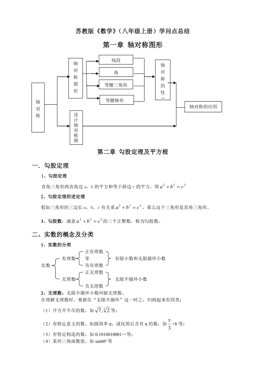 苏教版八年级数学全册知识点总结1.docx_第1页