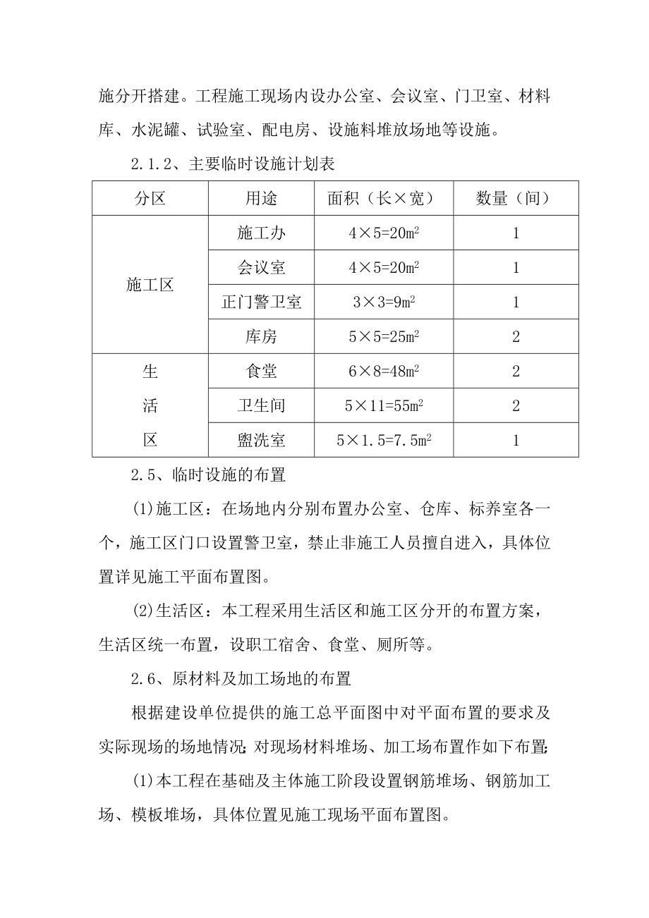 围挡专项方案.doc_第2页